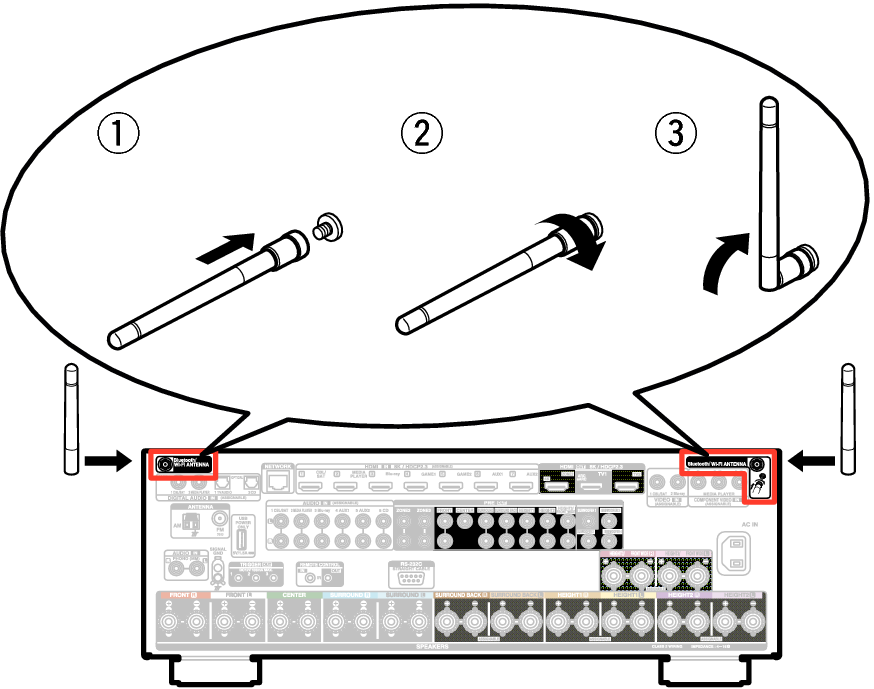 Pict AntennaAngle X68E3